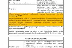 Komunikat-nr-2-o-ryzyku-przekroczenia-poziomu-informowania-dla-pylu-zawieszonego-PM10-w-dniu-24.08.2022-1